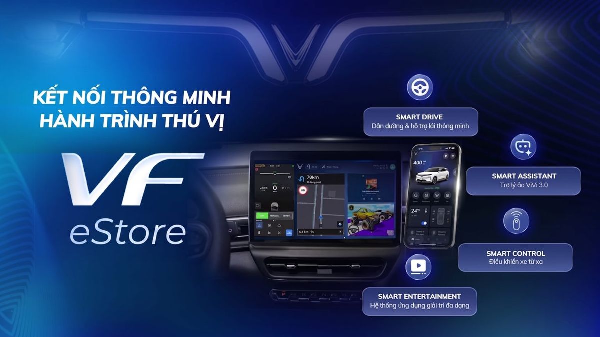 photo-1_vinfast-ra-mat-goi-smart-connect-upper-tai-thi-truong-viet-nam — xe vinfast vf 6 có gì nổi bật